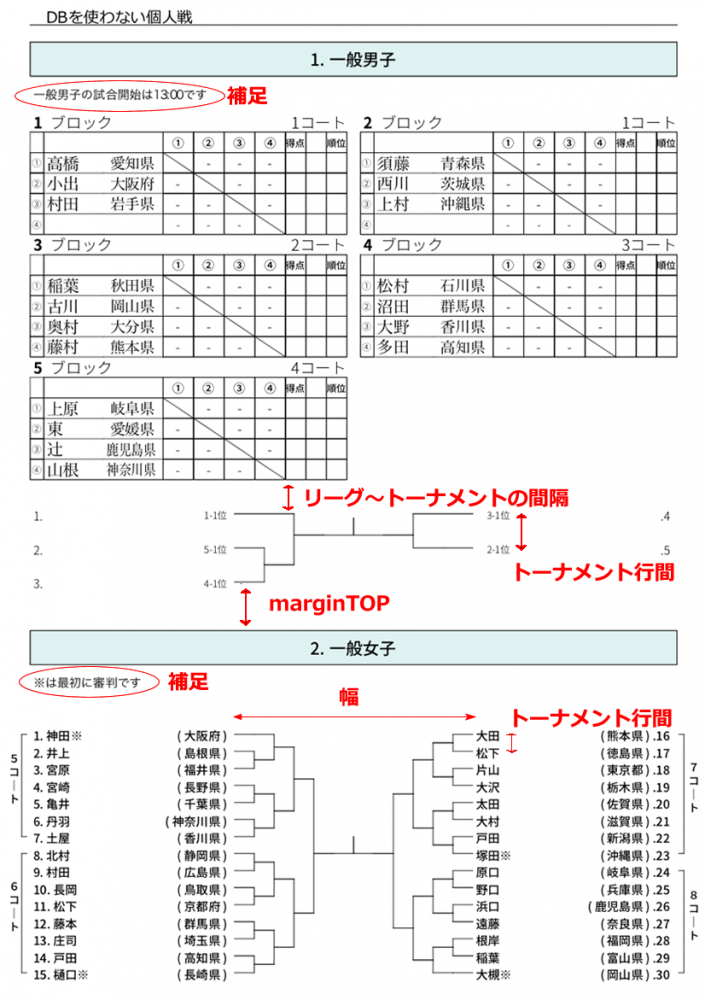 4-1.対戦表作成 | 4match.netのヘルプ